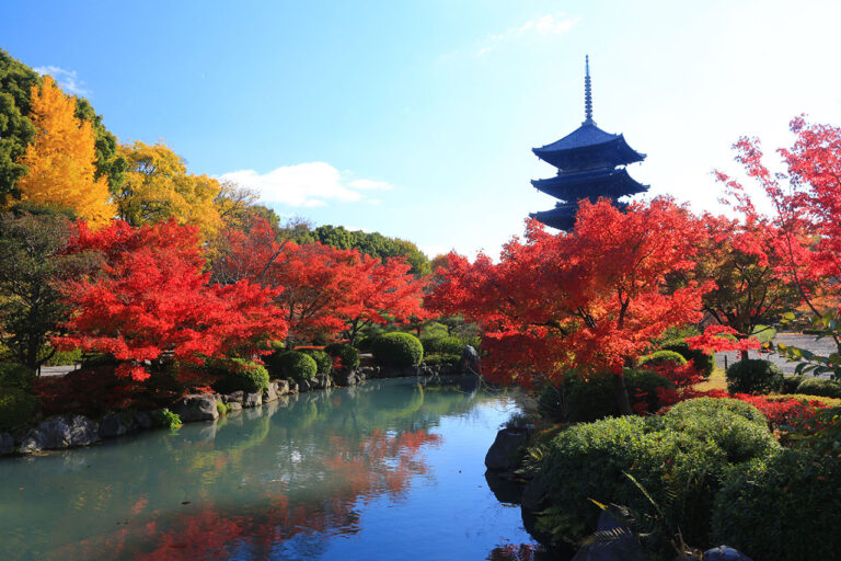 Toji Temple