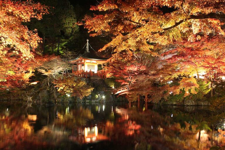 醍醐寺