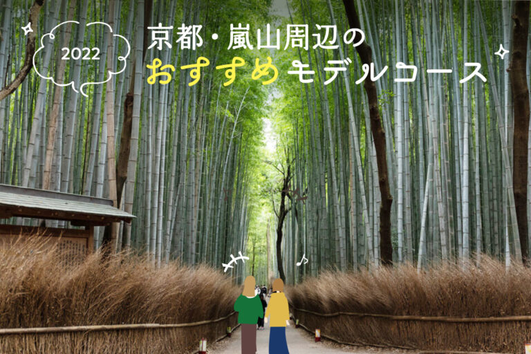 Recommended model course around Arashiyama