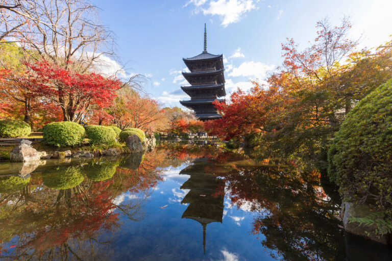 Toji Temple
