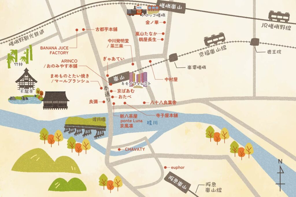 2025最新 嵐山食べ歩きマップ