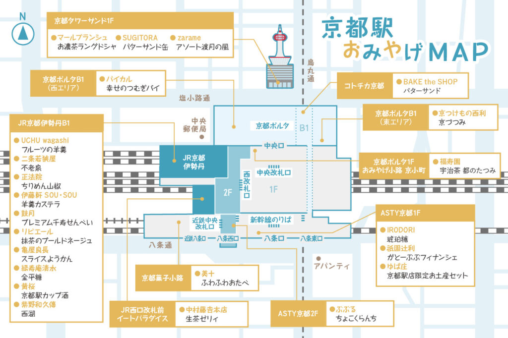 京都土産 購入場所マップ
