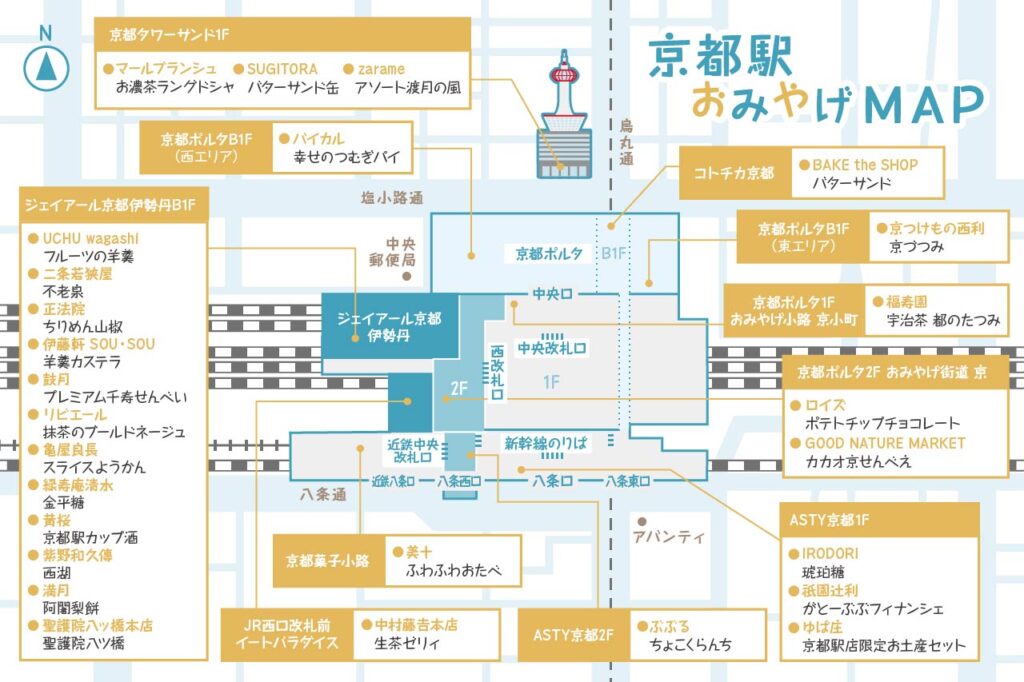 2025年最新 京都駅お土産マップ
