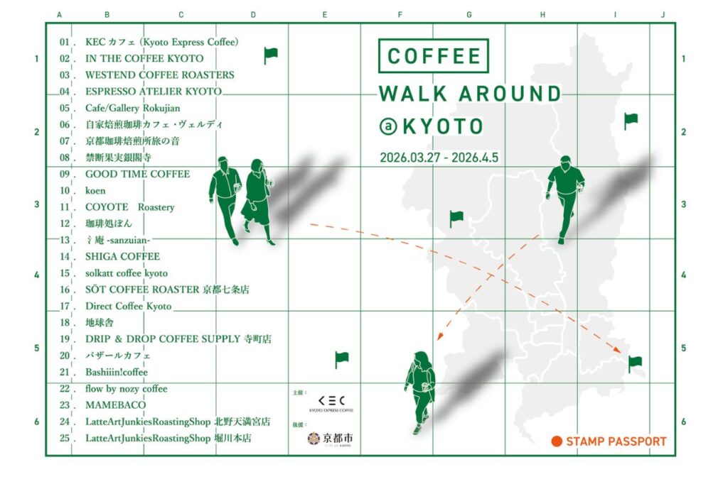 COFFEE WALK AROUND KYOTO 2026