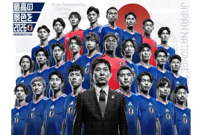 SAMURAI BLUE（日本代表）メンバー