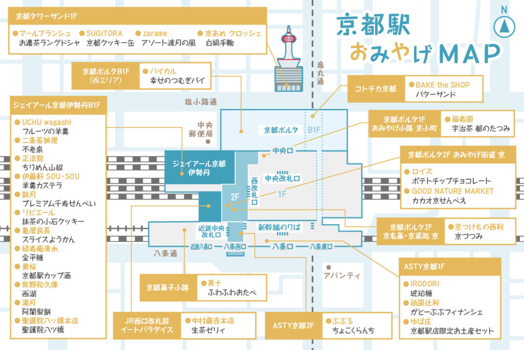 京都駅お土産map2026