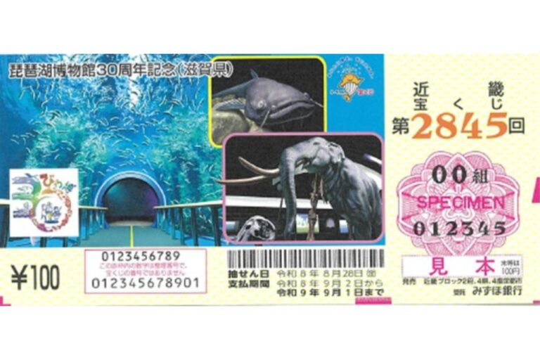 近畿宝くじ 琵琶湖博物館30周年記念（滋賀県）