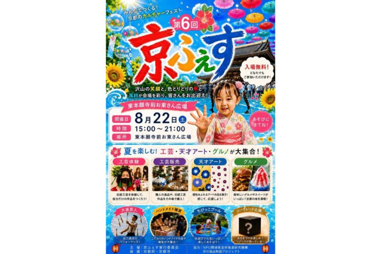 京ふぇす