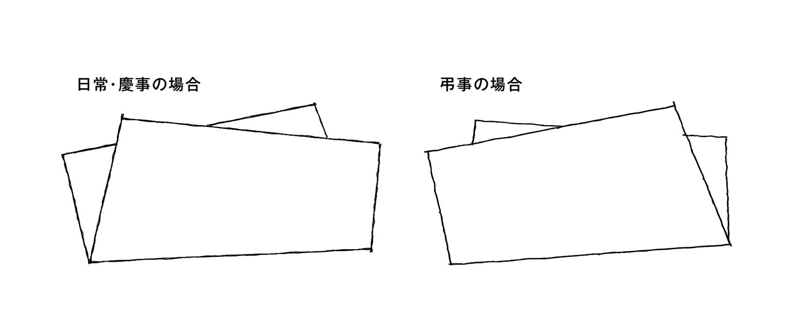 懐紙の折り方