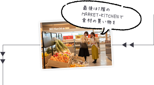 最後は1階の MARKET・KITCHENで 食材の買い物を